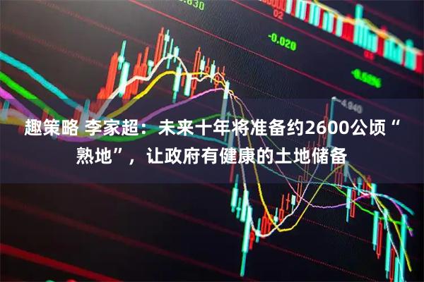 趣策略 李家超：未来十年将准备约2600公顷“熟地”，让政府有健康的土地储备